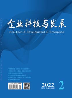 中小企业科技期刊